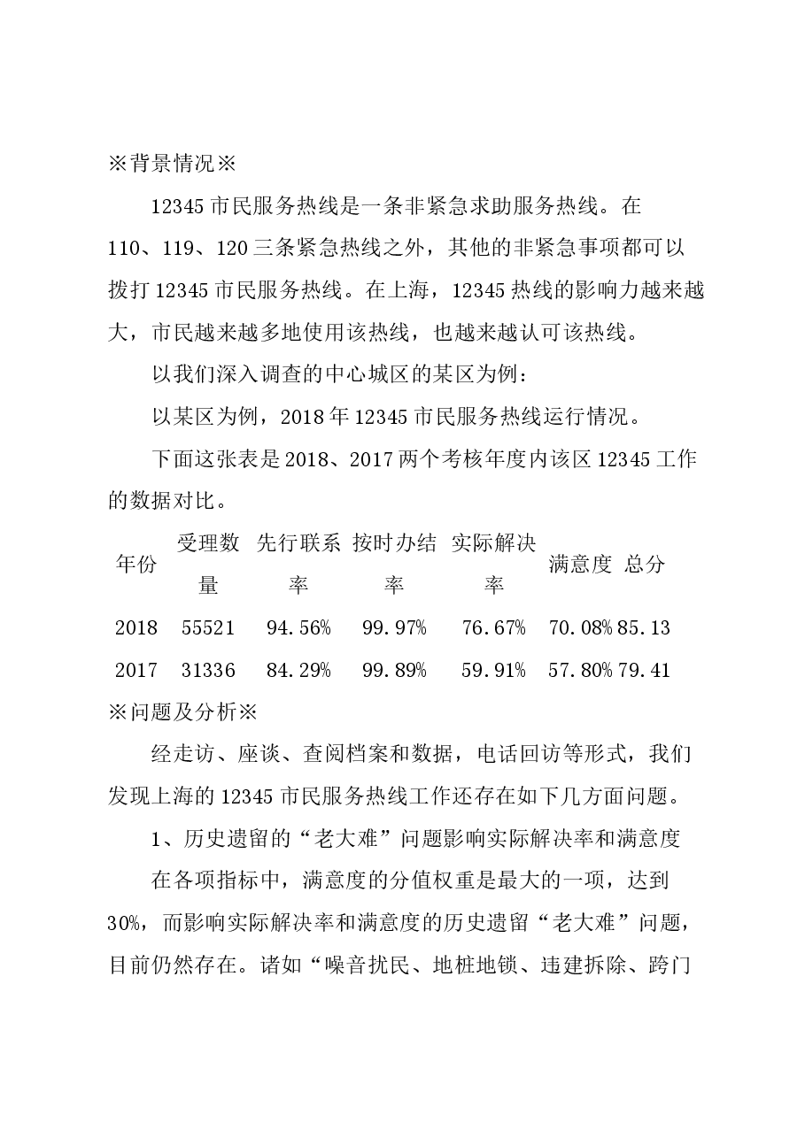 关于进一步提升上海12345市民服务热线效能的建议.docx,第1页预览