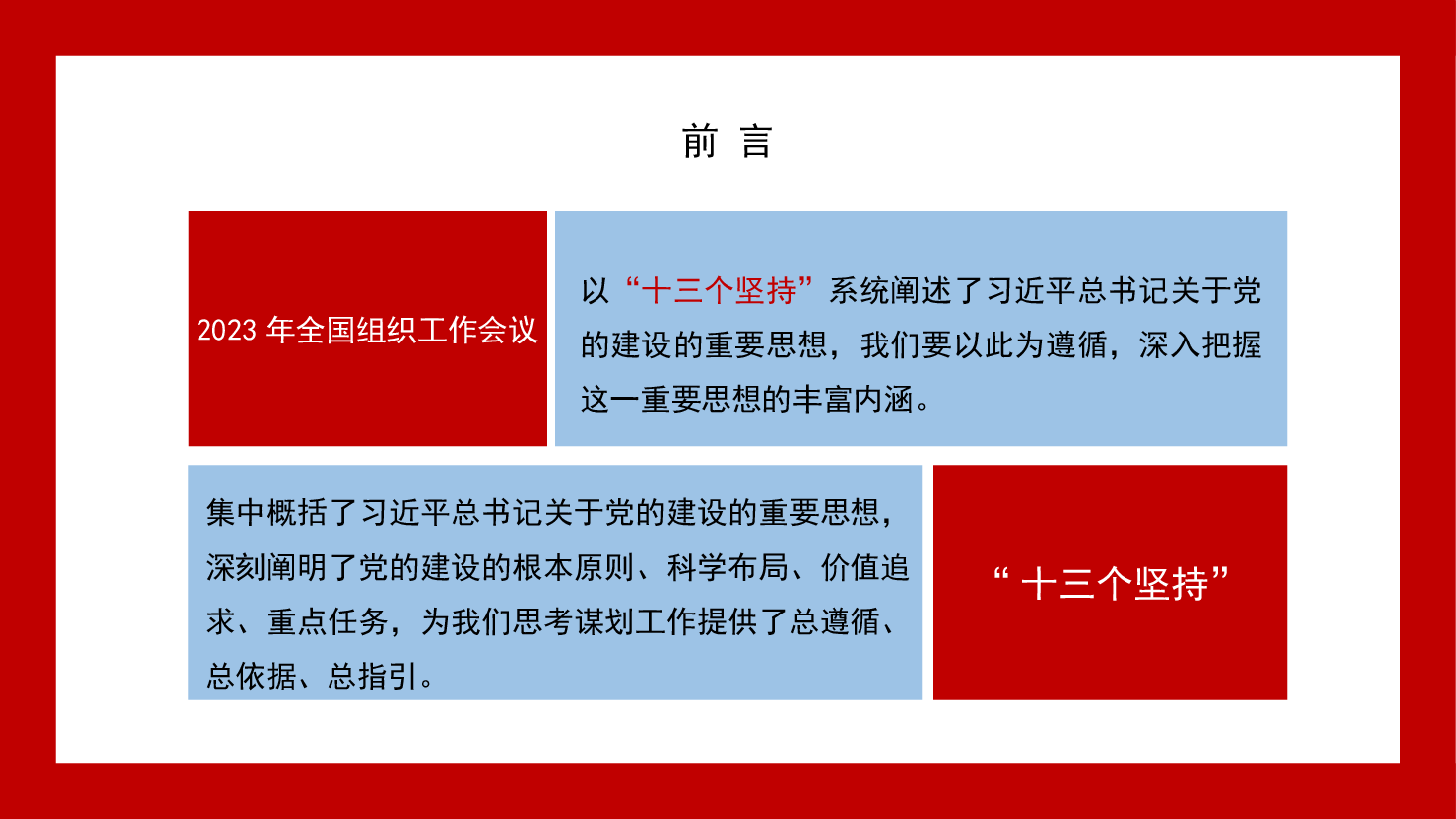 党课讲稿+PPT:习近平总书记关于党的建设的重要思想——马克思主义建党学说中国化时代化的最新成果(党建).pptx,第3页预览