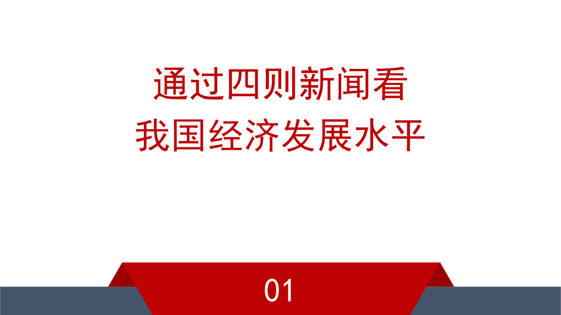 党课讲稿+PPT：面向可预知的未来 发展新质生产力带来的机遇与挑战.pptx，第3页预览