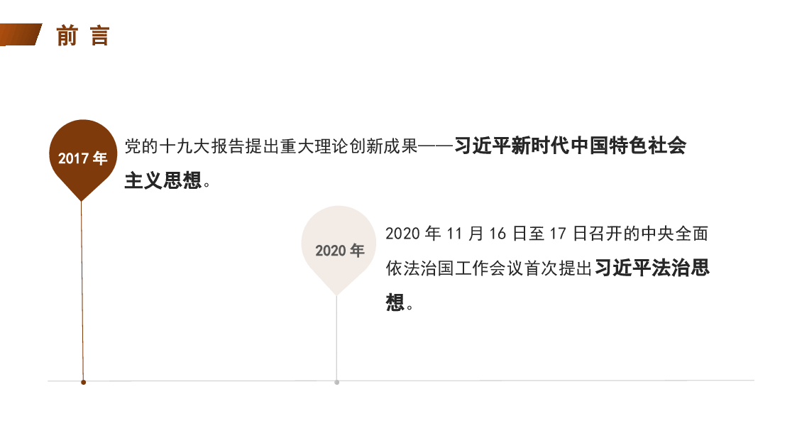 以法治思想引领中国特色社会主义法治建设模板（PPT）.pptx，第2页预览