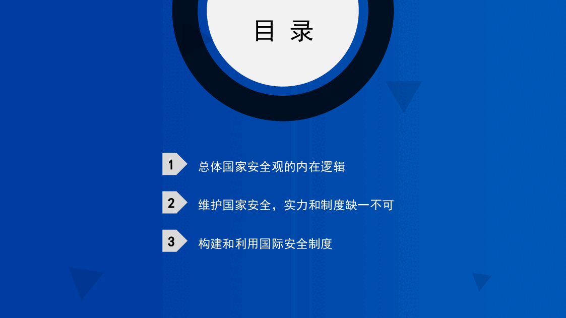 国家安全观主题模板(PPT).pptx,第3页预览