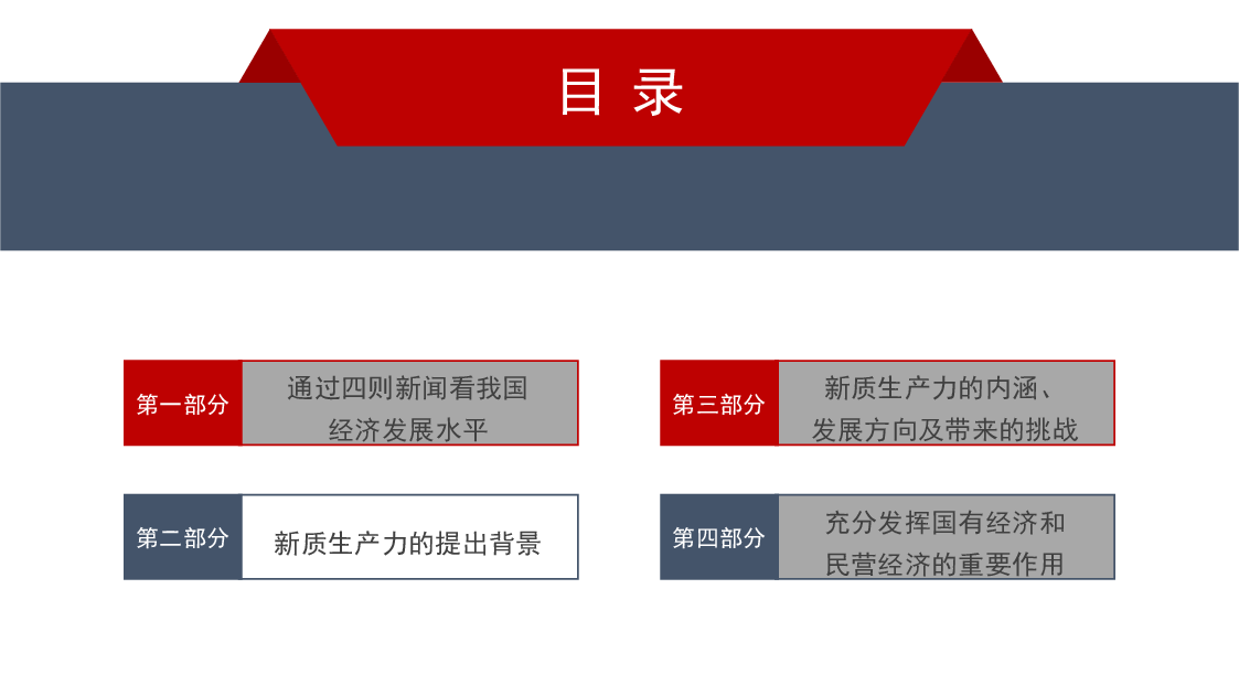 党课讲稿+PPT：面向可预知的未来 发展新质生产力带来的机遇与挑战.pptx，第2页预览