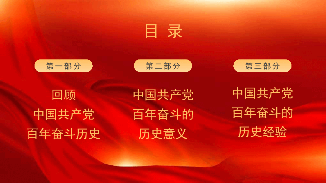 党课讲稿+PPT:光荣与梦想——中国共产党百年奋斗的历史意义和历史经验(七一).pptx,第2页预览