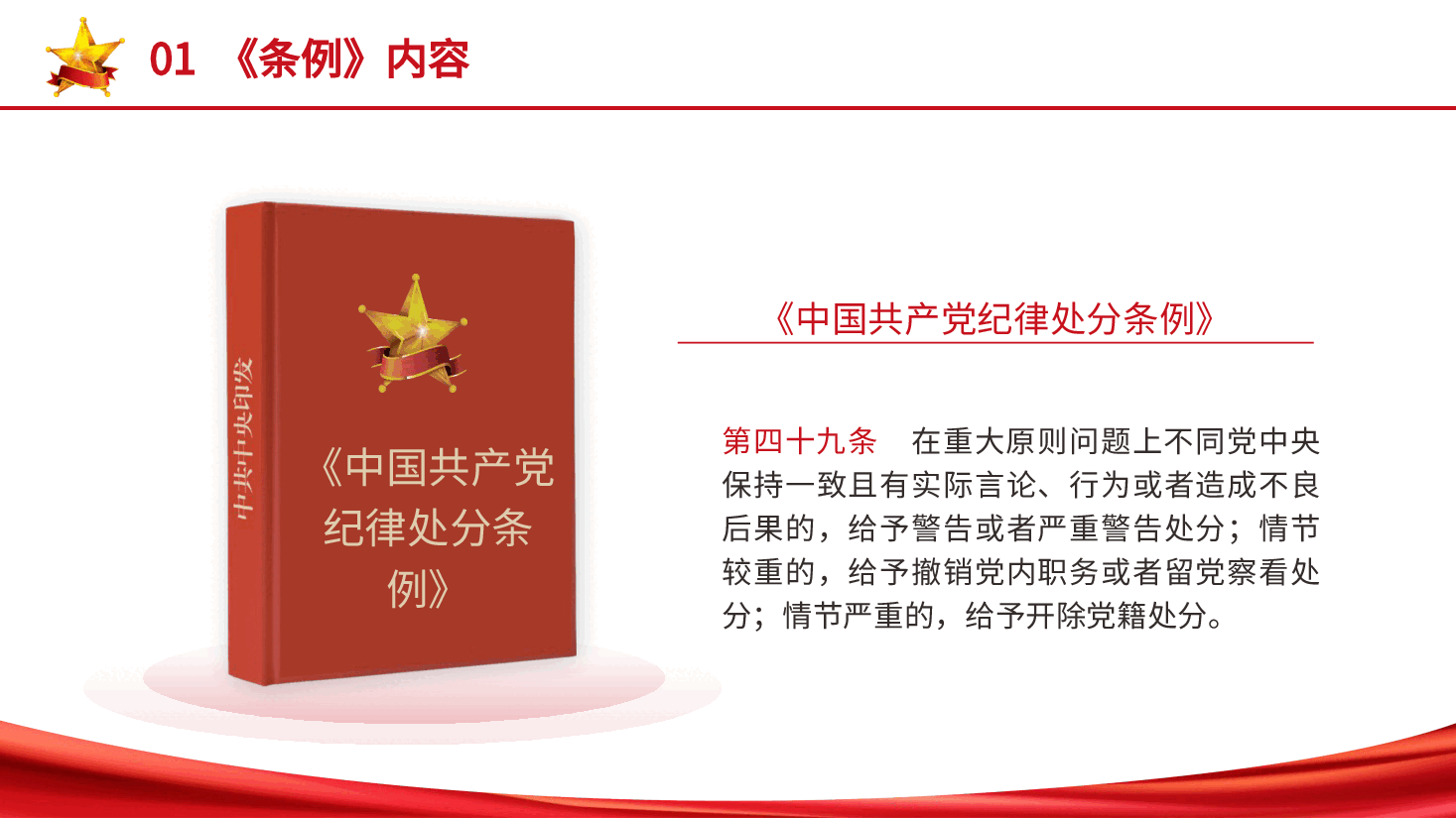 《纪律处分条例(党纪)》党课ppt+讲稿:第六章第49条违反政治纪律案例讲解.pptx,第4页预览