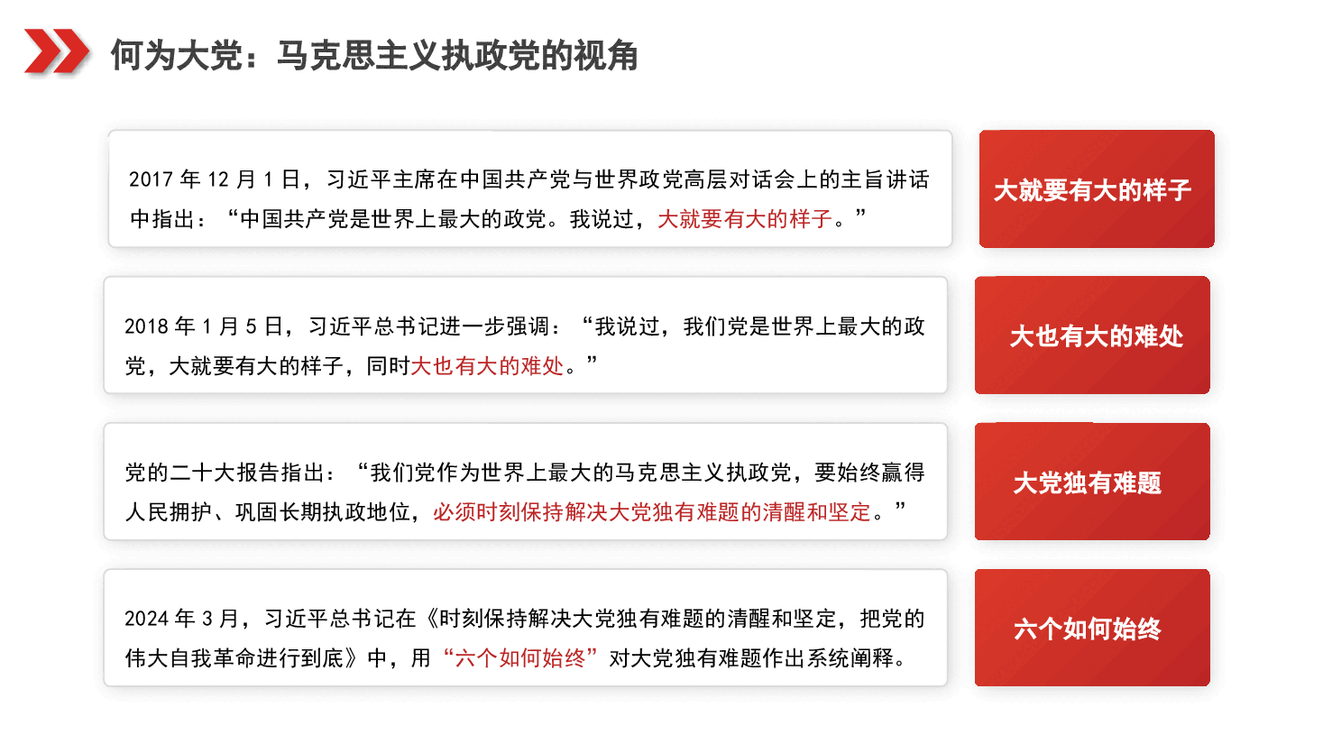 党课讲稿+PPT:破解“大的难处” 成就“大的样子”——以彻底的自我革命破解大党独有难题(党建、党的建设、七一).pptx,第4页预览