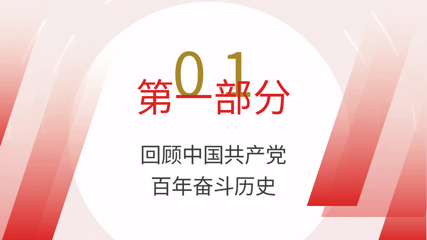七一党课ppt+讲稿:党百年奋斗的历史意义和历史经验.pptx,第3页预览