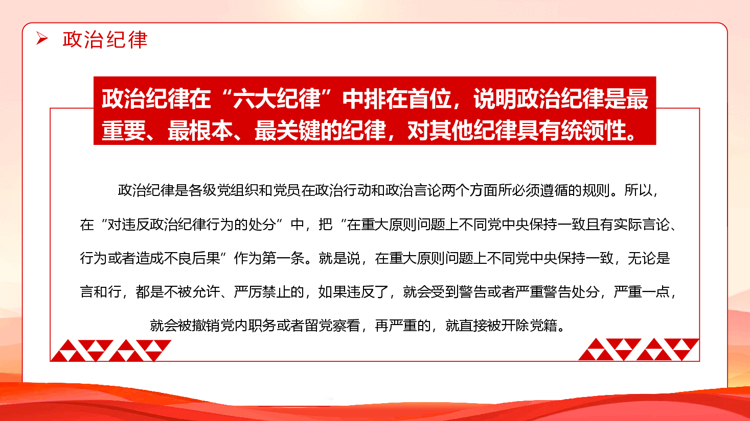 恪守“六大纪律”筑牢思想根基PPT模板.pptx,第4页预览