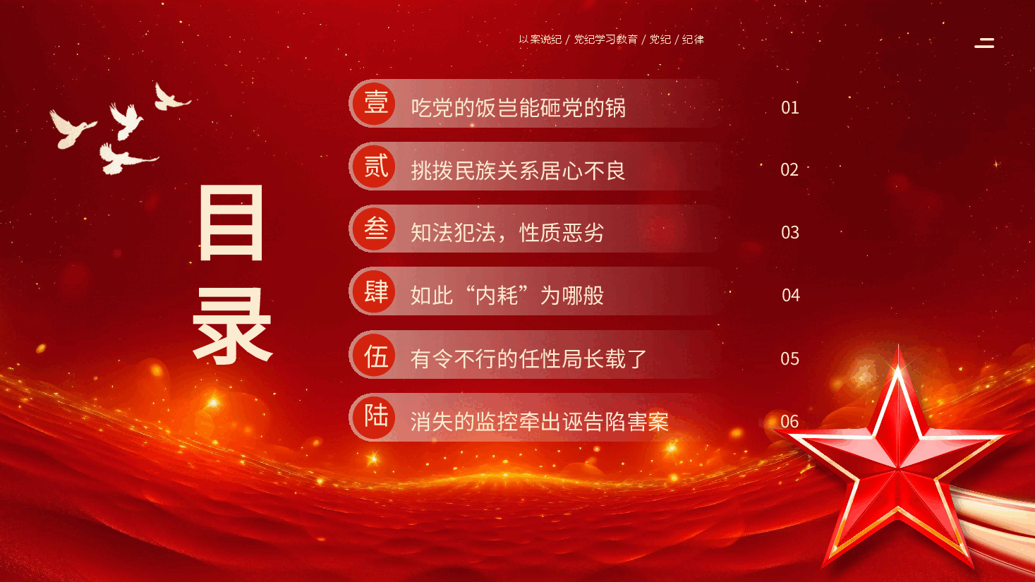 以案说纪学习教育专题党课PPT.pptx,第2页预览