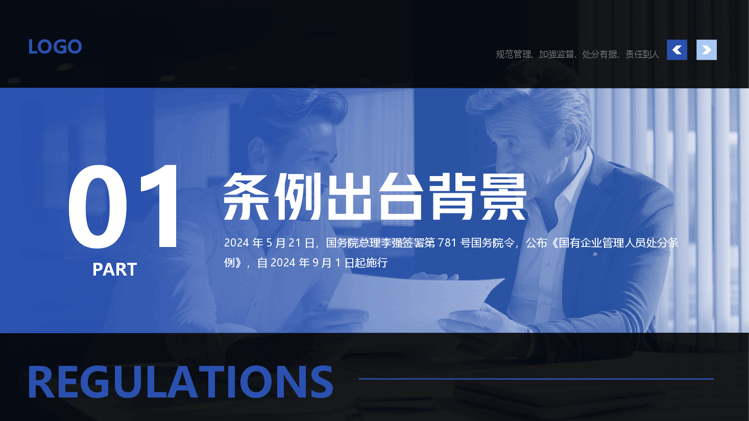 《国有企业管理人员处分条例》解读与宣讲PPT.pptx,第3页预览