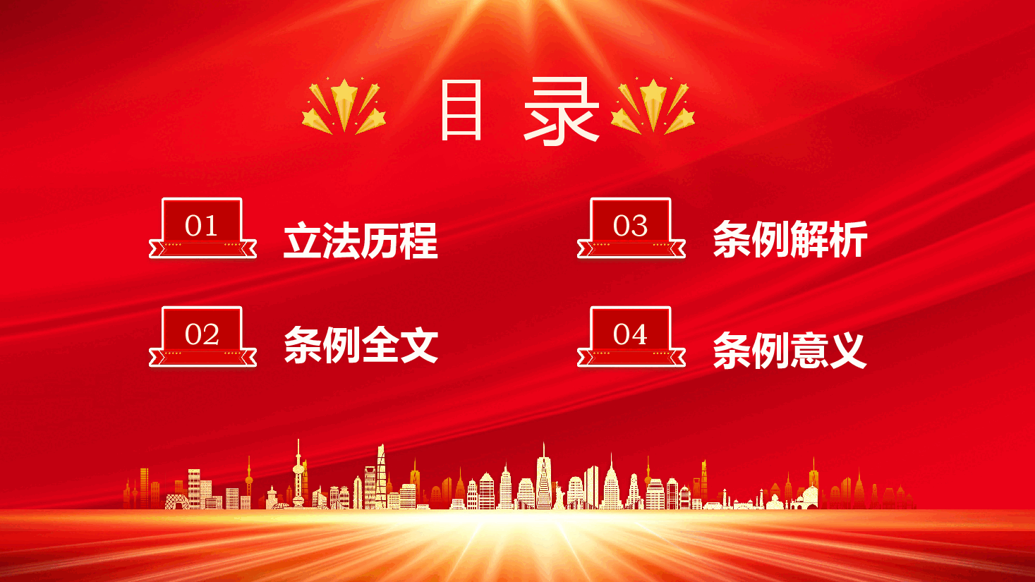 专题辅导PPT:国有企业管理人员处分条例解读.pptx,第2页预览