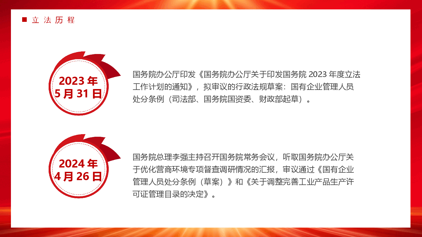 专题辅导PPT:国有企业管理人员处分条例解读.pptx,第4页预览