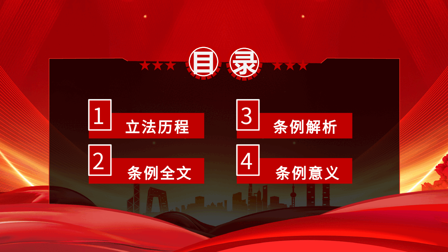 专题辅导PPT:《国有企业管理人员处分条例》.pptx,第2页预览