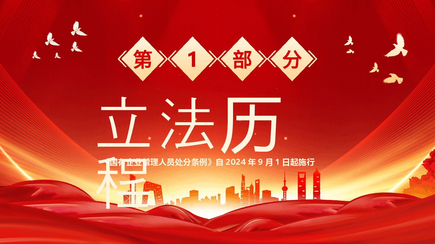 专题辅导PPT:《国有企业管理人员处分条例》.pptx,第3页预览