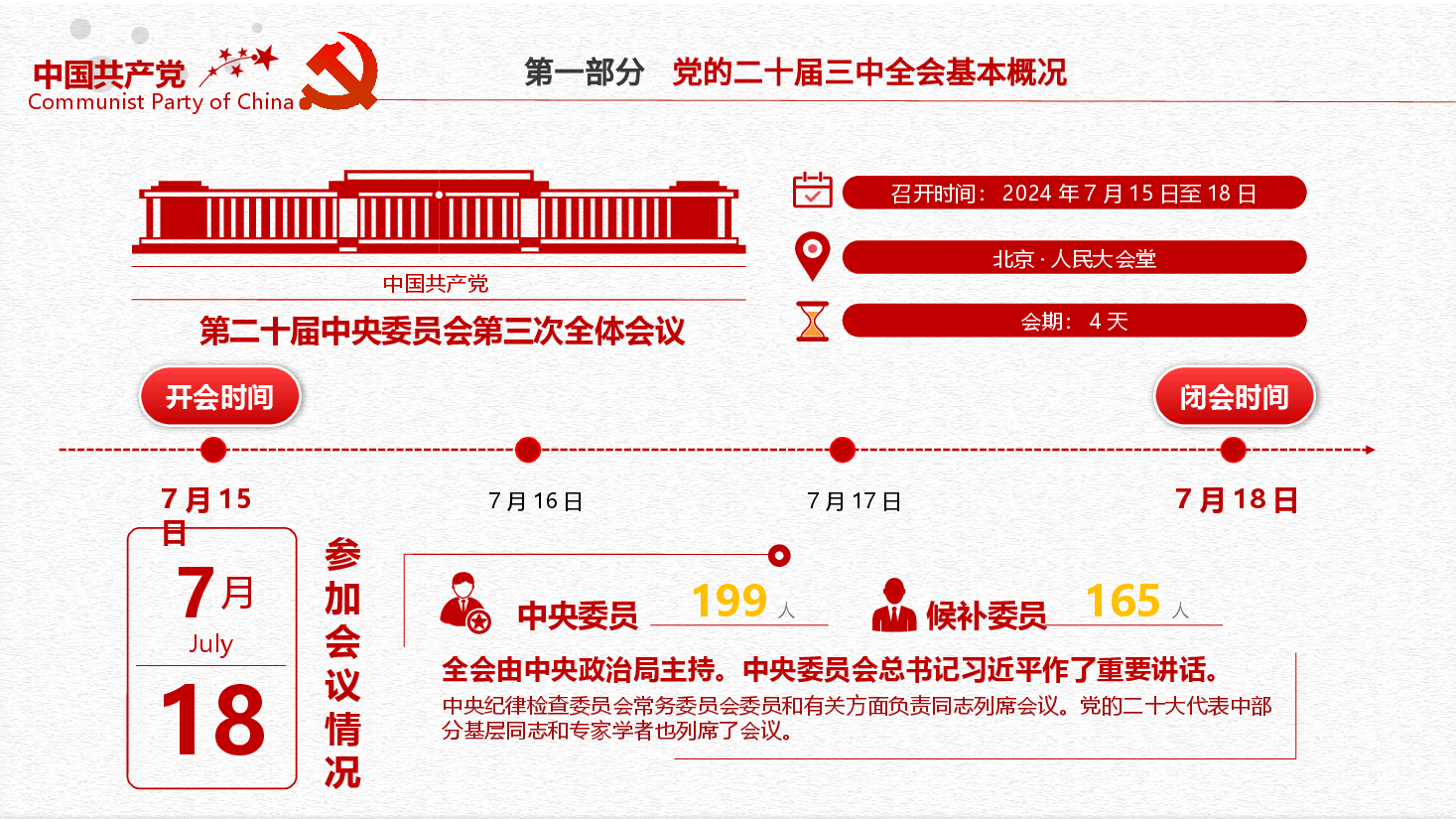 简洁创意二十届三中全会要点解读PPT深入学习贯彻三中全会精神党课课件.pptx,第3页预览