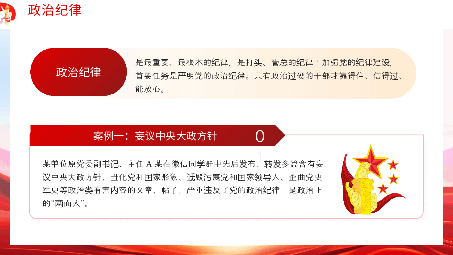 以案说纪违反六大纪律典型案例学习教育课件PPT.pptx,第4页预览