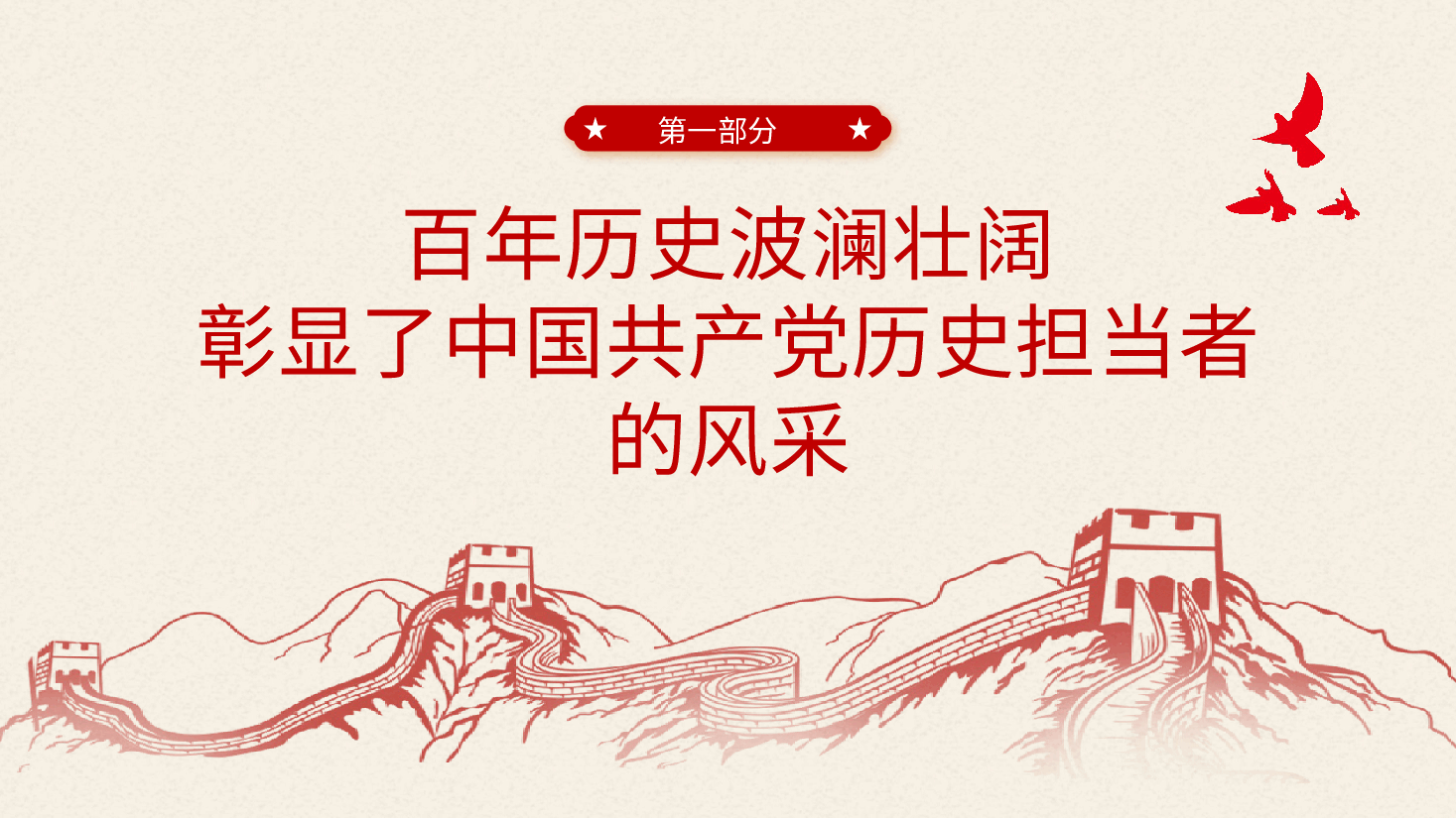 堪当历史重任做新时代的担当者党课PPT(202X年迎七一建党节主题党日活动和党的x大专题党课辅导模板、盛会).pptx,第4页预览