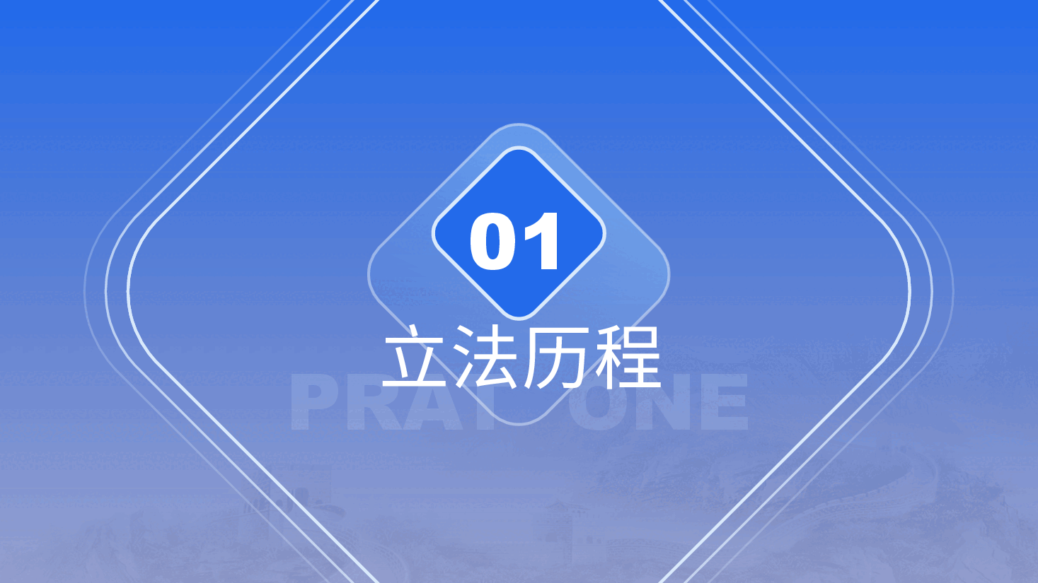 党课ppt+讲稿：农村集体经济组织法解读学习.pptx，第4页预览