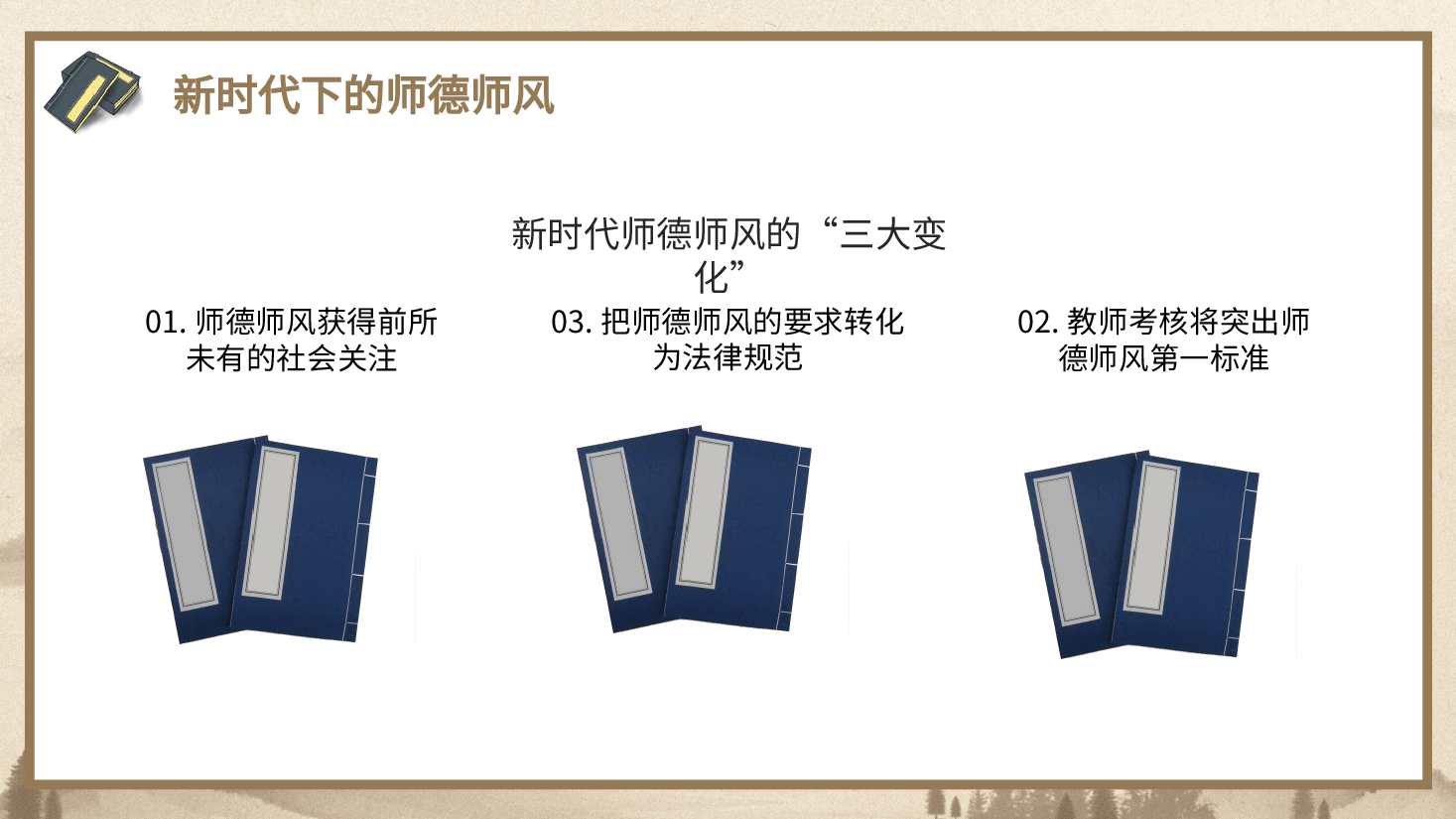 学校师德师风培训ppt模板1.pptx,第4页预览