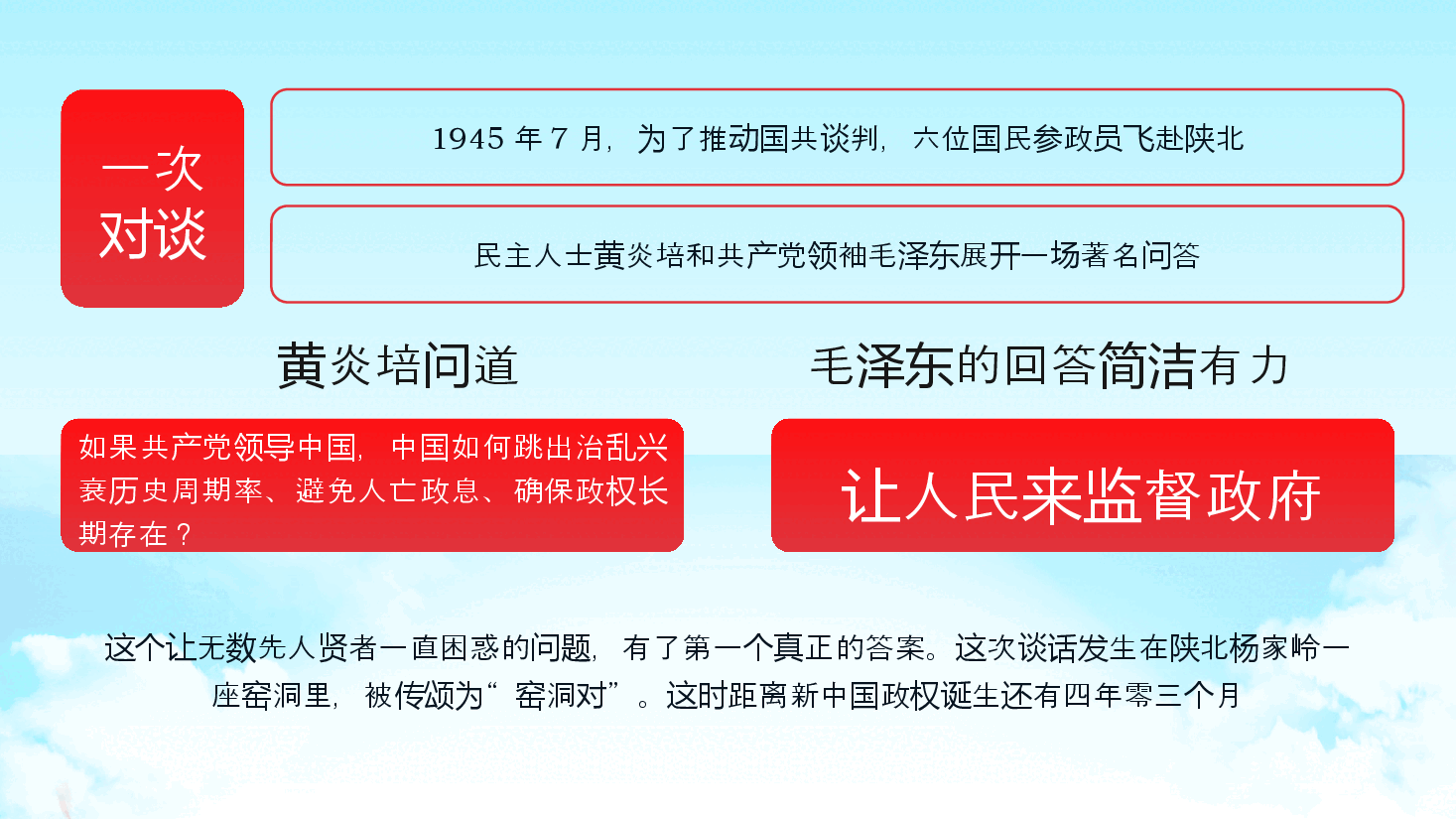 2024年中国共产党为什么能专题党课PPT.pptx,第3页预览