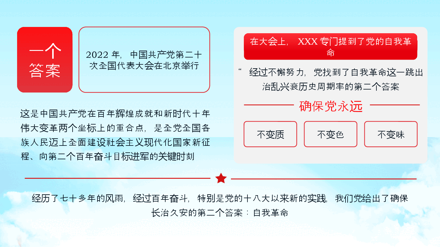 2024年中国共产党为什么能专题党课PPT.pptx,第4页预览