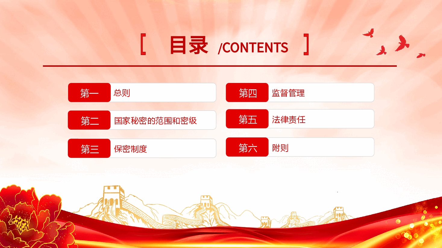 红色精美中华人民共和国保守国家秘密法实施条例PPT课件下载.pptx,第2页预览