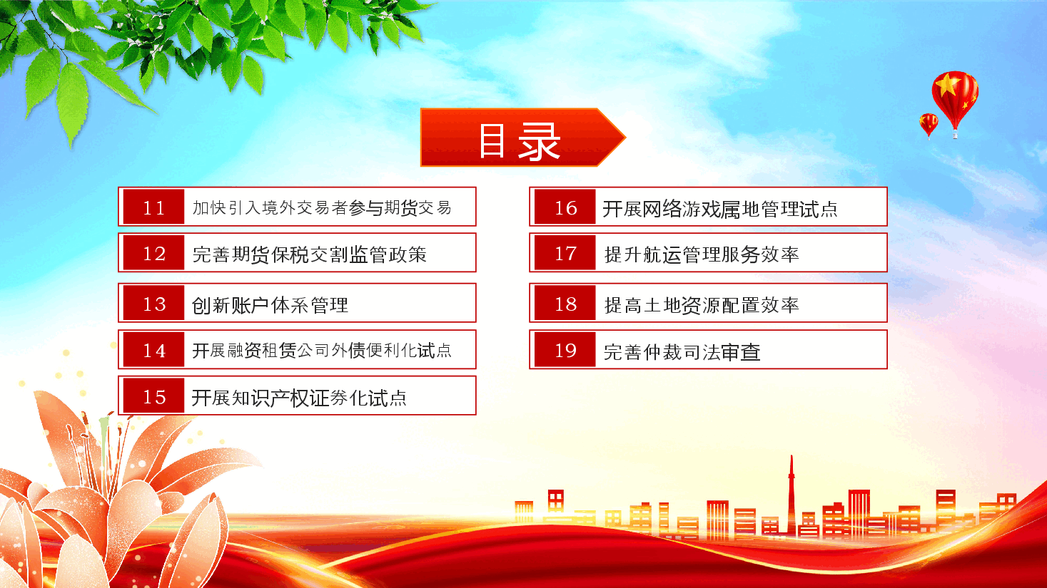 简洁实用《关于推进自由贸易试验区贸易投资便利化改革创新的若干措施》全文PPT.pptx,第4页预览