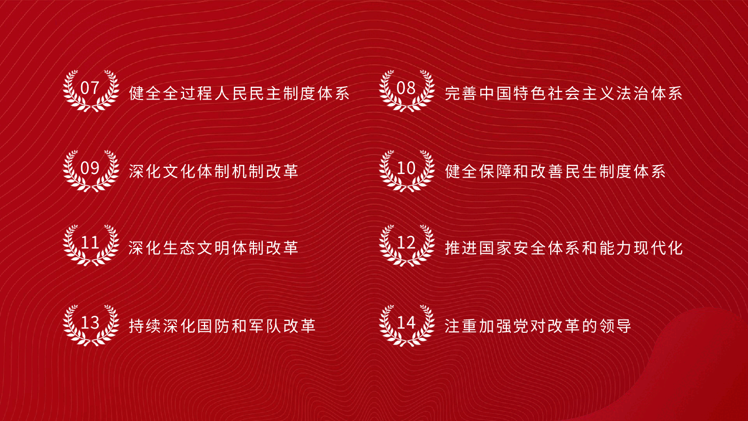二十届三中全会精神宣讲PPT:从二十届三中全会《决定》看进一步全面深化改革聚力攻坚.pptx,第4页预览