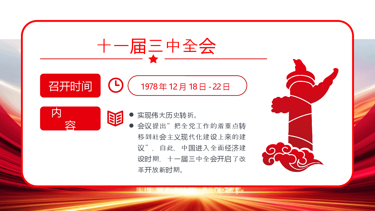 改革开放以来党的历届三中全会要点回顾党史学习PPT.pptx,第2页预览