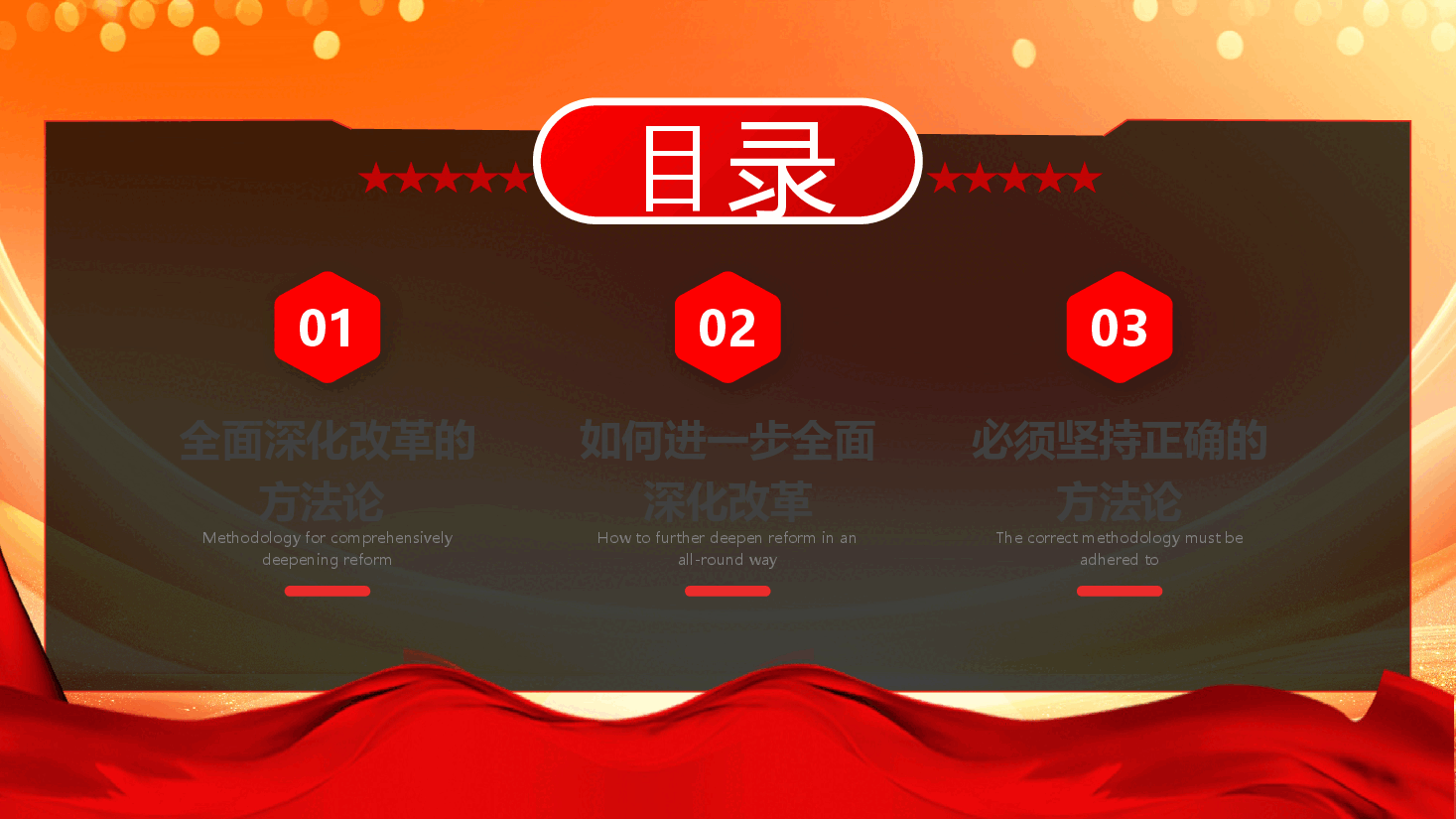 二十届三中全会PPT:以科学方法论推进全面深化改革伟大实践.pptx,第3页预览