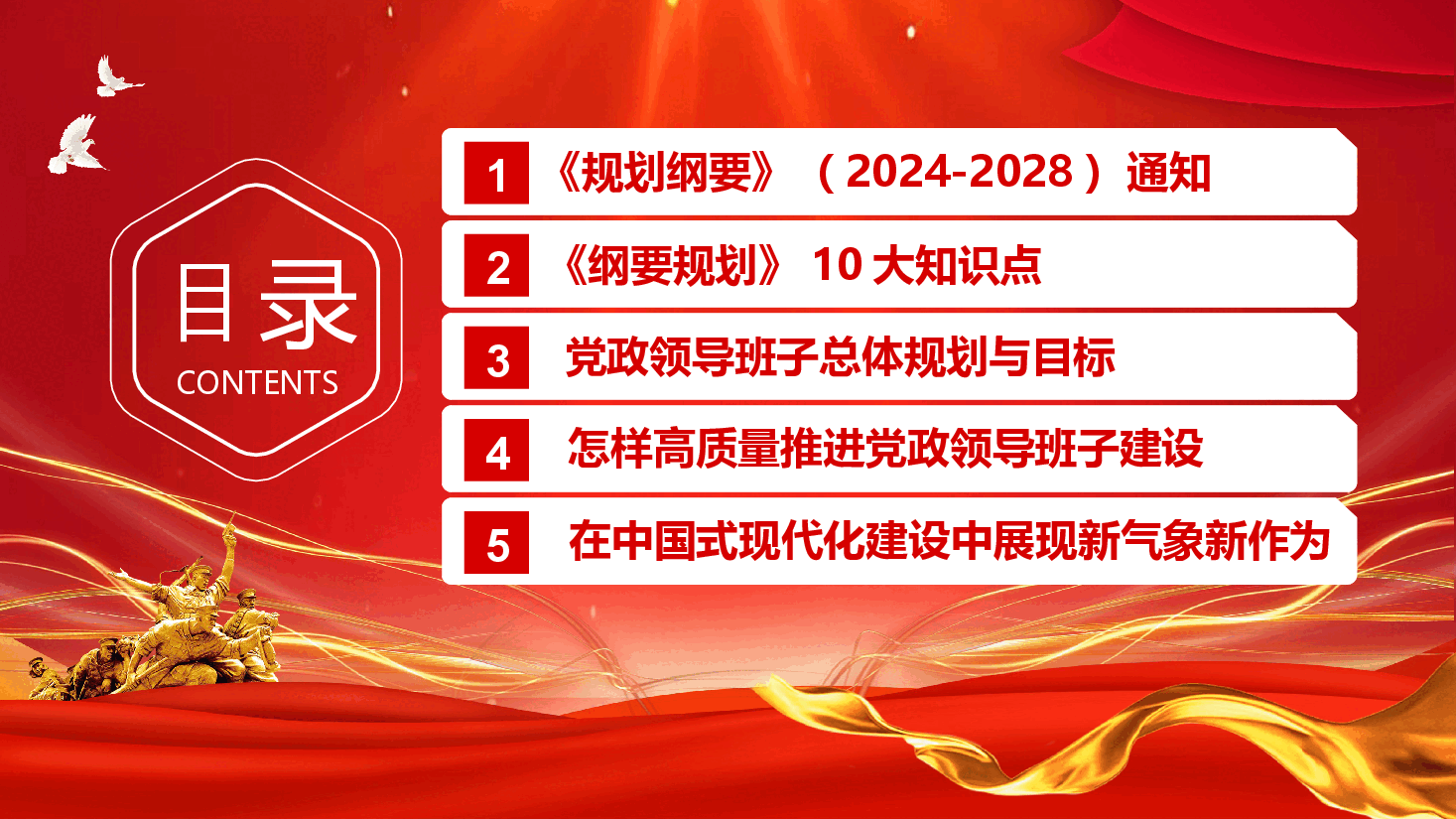 专题教育PPT:全国党政领导班子建设规划纲要(2024-2028).pptx,第2页预览