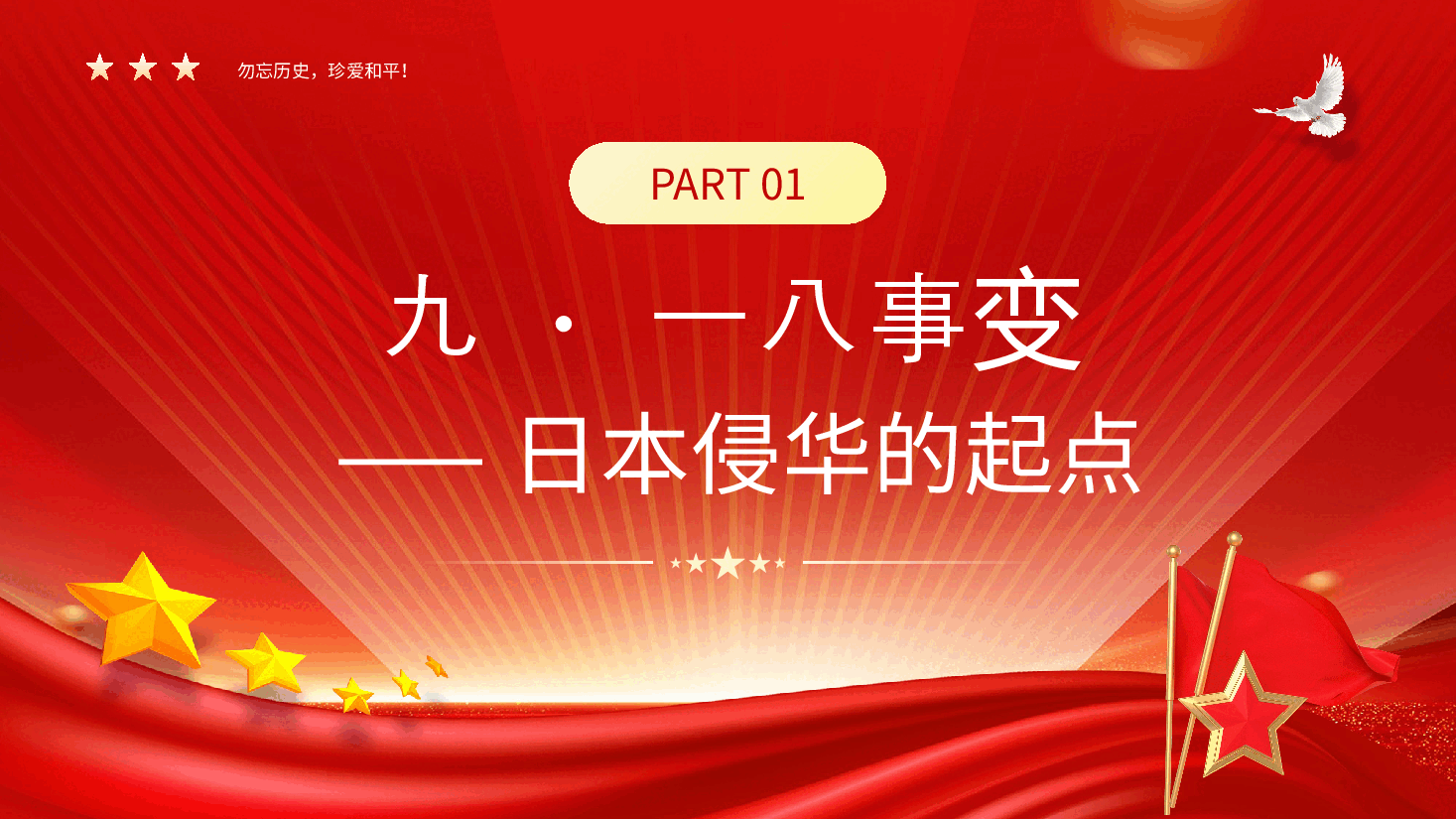 “九·一八”党课教育PPT十四年抗战史.pptx，第4页预览