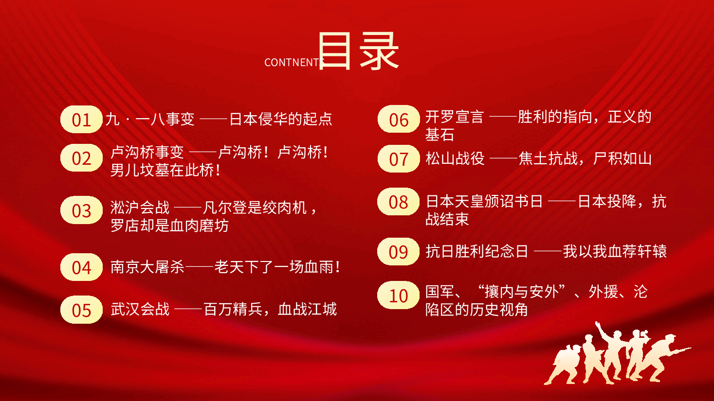 “九·一八”党课教育PPT十四年抗战史.pptx，第3页预览