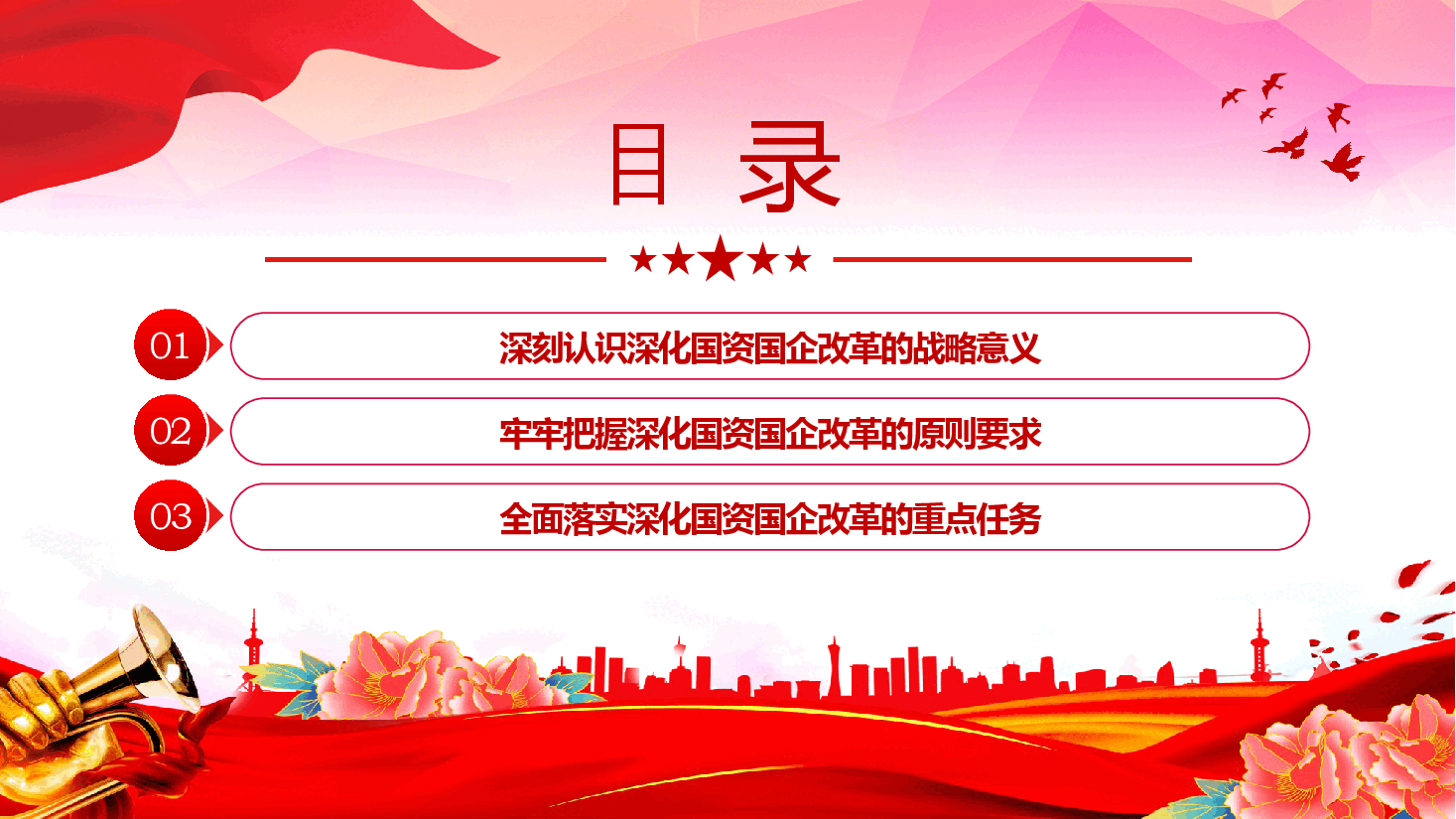 2024深化国资国企改革PPT大气精美国企党课课件.pptx,第3页预览