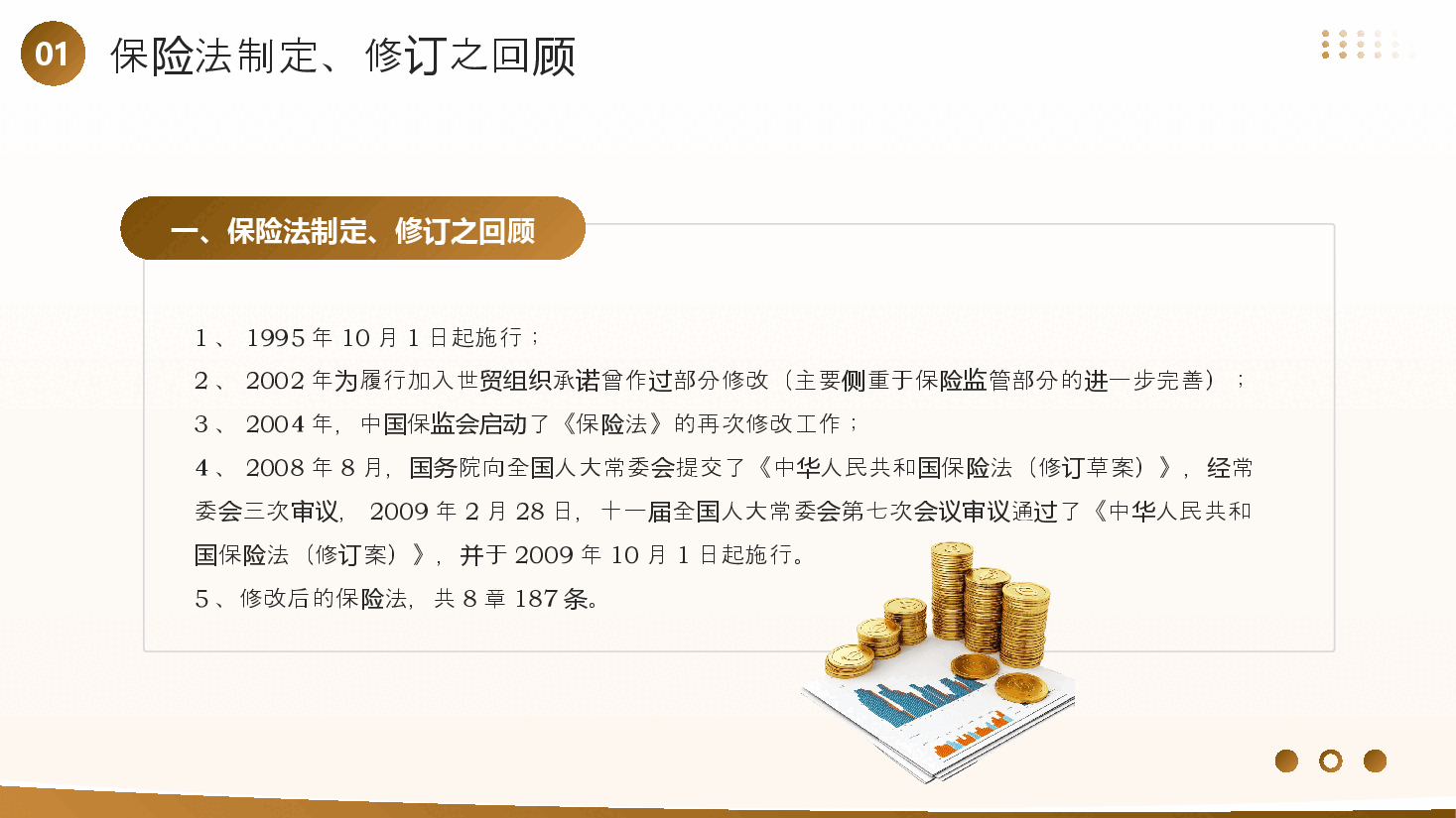 金色简约风新保险法重点解读及其应对PPT模板.pptx，第4页预览