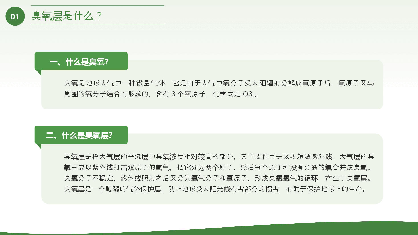 绿色清新风国际臭氧层保护日PPT模板.pptx,第4页预览