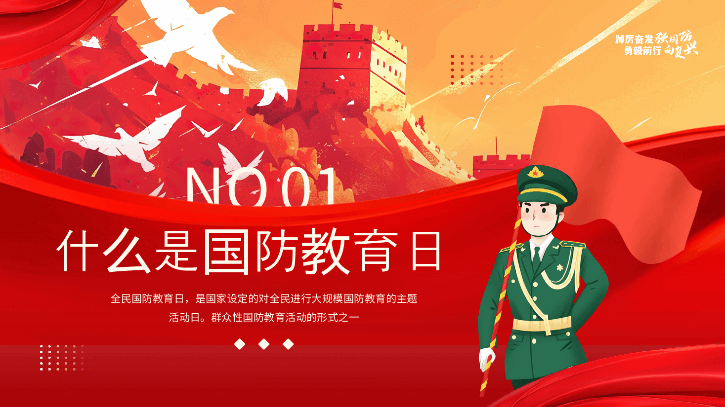 全民国防教育日PPT:踔厉奋发强国防勇毅前行向复兴.pptx,第3页预览