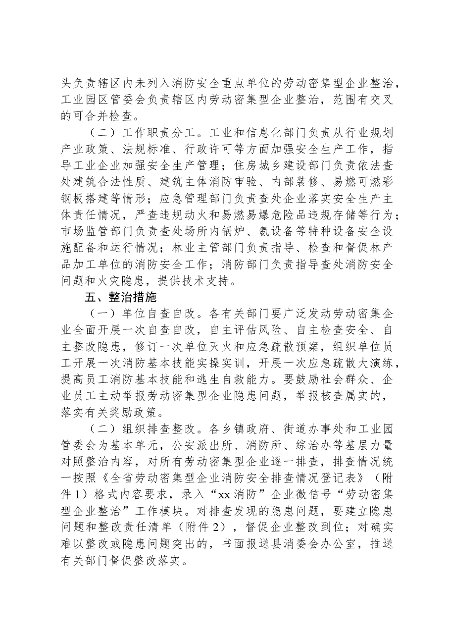 劳动密集型企业消防安全专项整治工作方案.docx,第3页预览