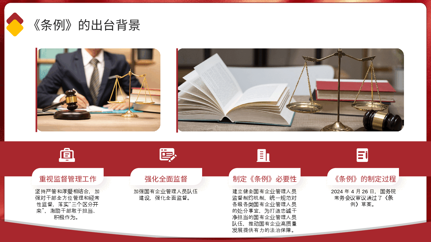 《国有企业管理人员处分条例》廉政党课PPT+讲稿:紧握纪律尺子铸牢廉政基石,以“铁纪律”护航集团高质量发展.pptx,第4页预览