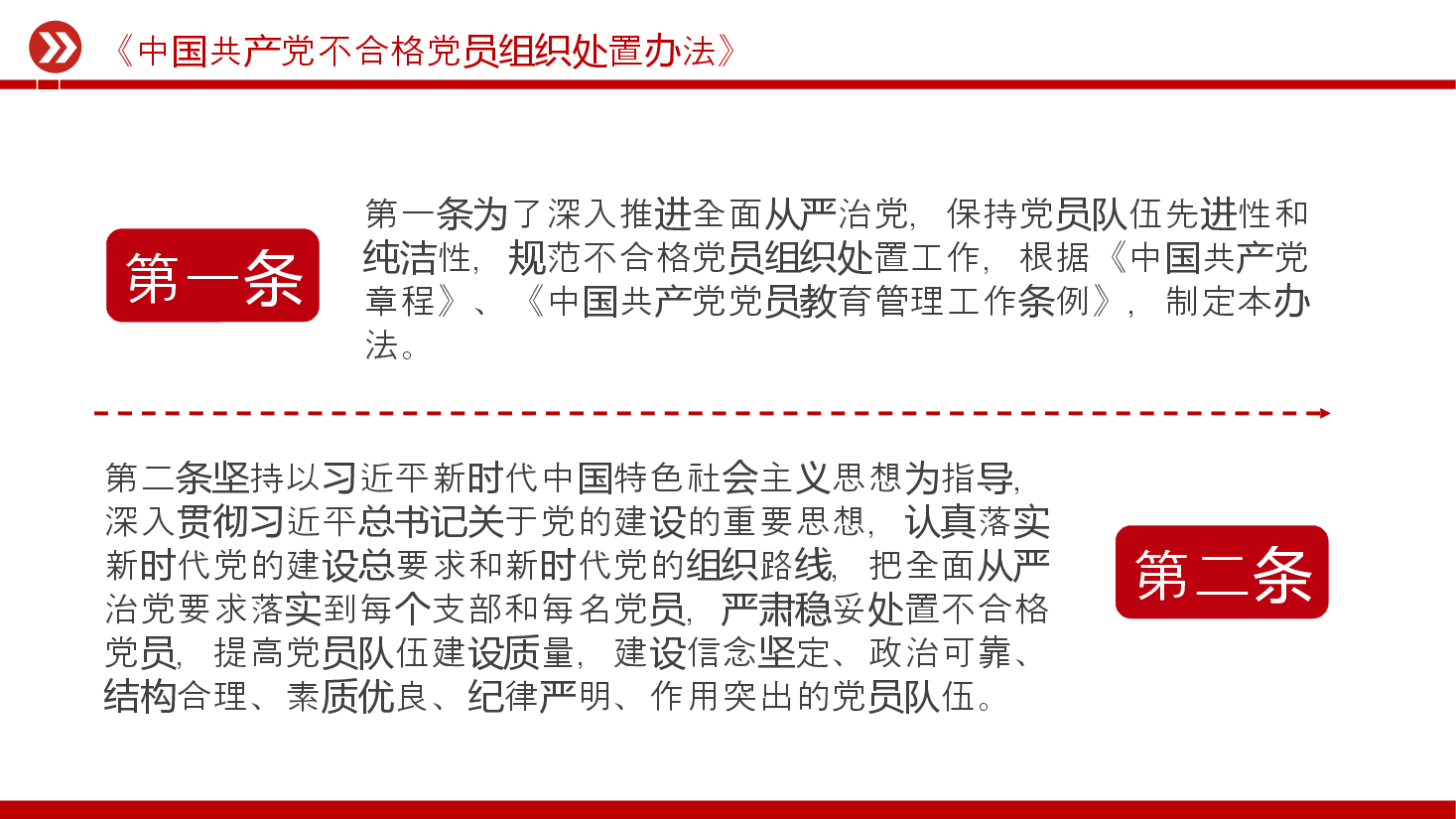 2024《中国共产党不合格党员组织处置办法》PPT课件.pptx,第2页预览