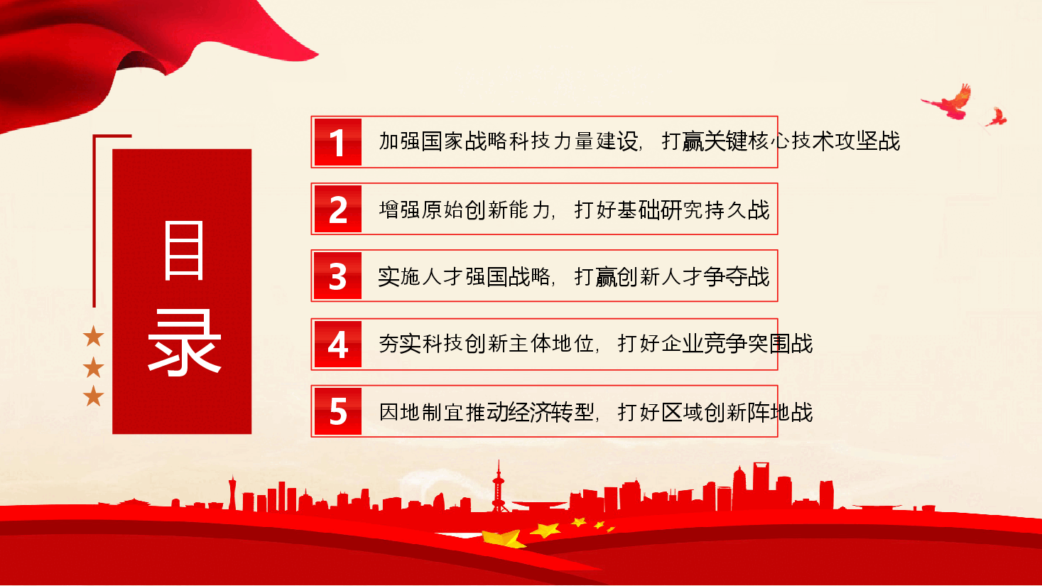 党课PPT+讲稿:发展新质生产力需要打好五大创新战役PPT党建风深入学习发展新质生产力.pptx,第3页预览