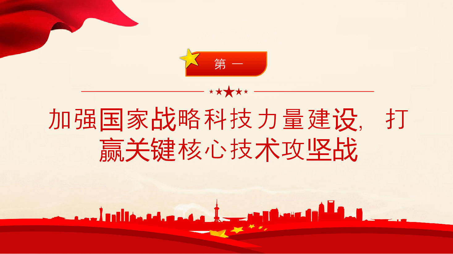 党课PPT+讲稿:发展新质生产力需要打好五大创新战役PPT党建风深入学习发展新质生产力.pptx,第4页预览