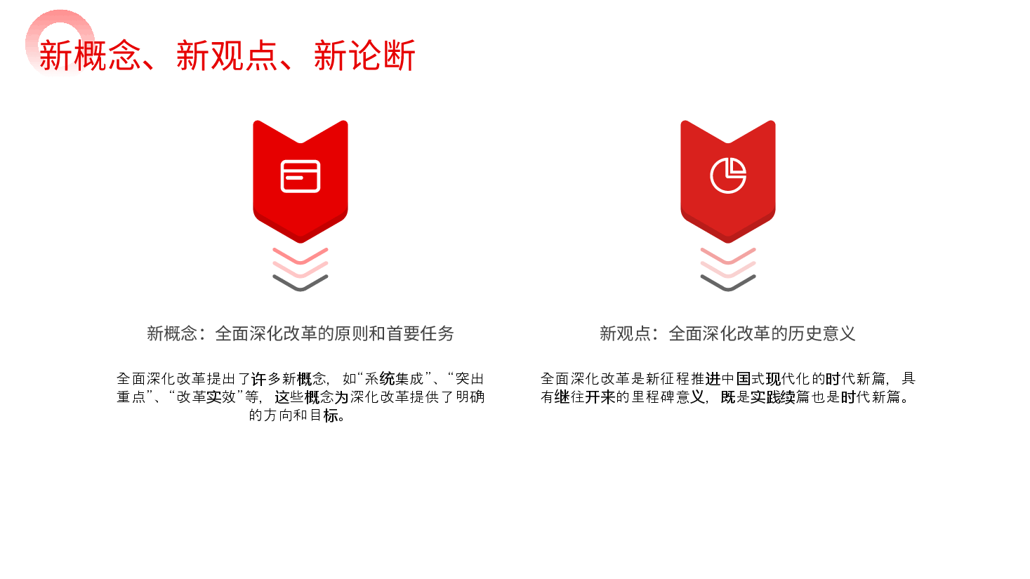 党支部书记二十届三中全会宣讲稿+PPT:从“新、全、立”入手,进一步深入理解全面深化改革任务要求.pptx,第4页预览