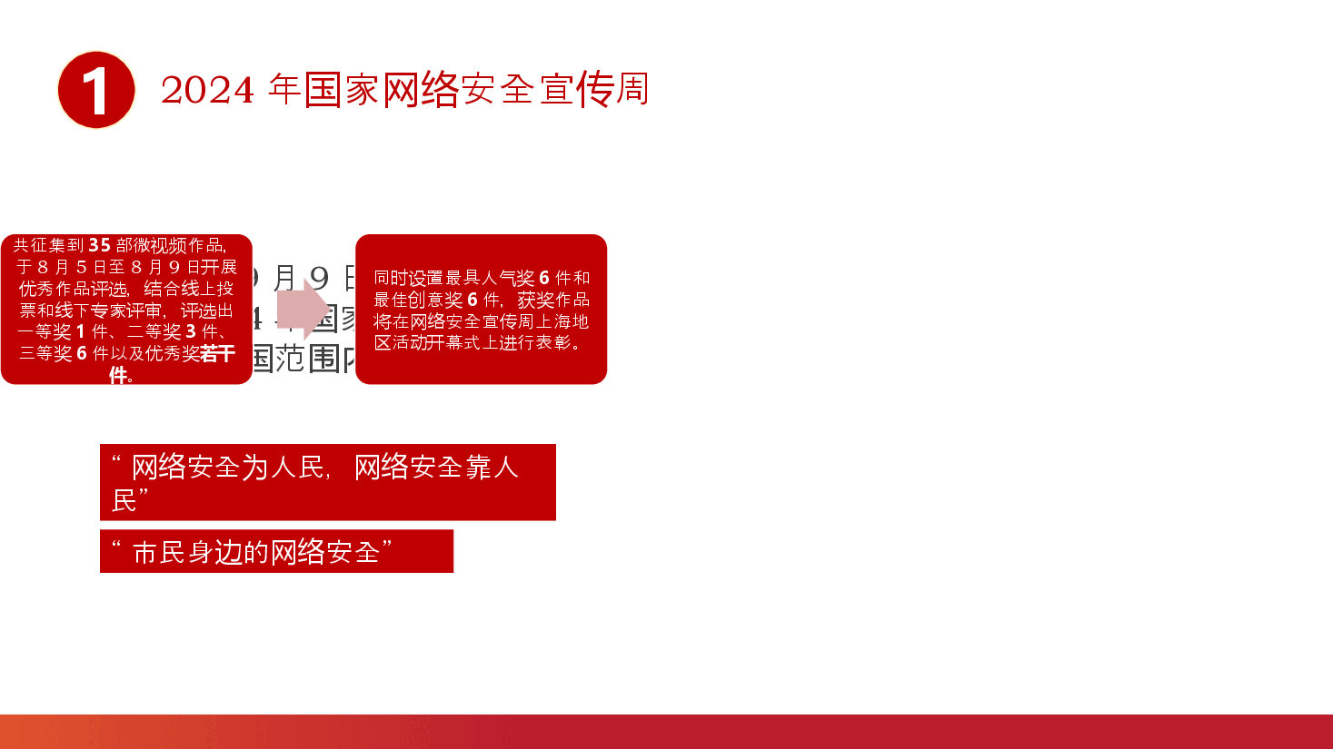 党政风国家网络安全宣传周PPT.pptx,第4页预览