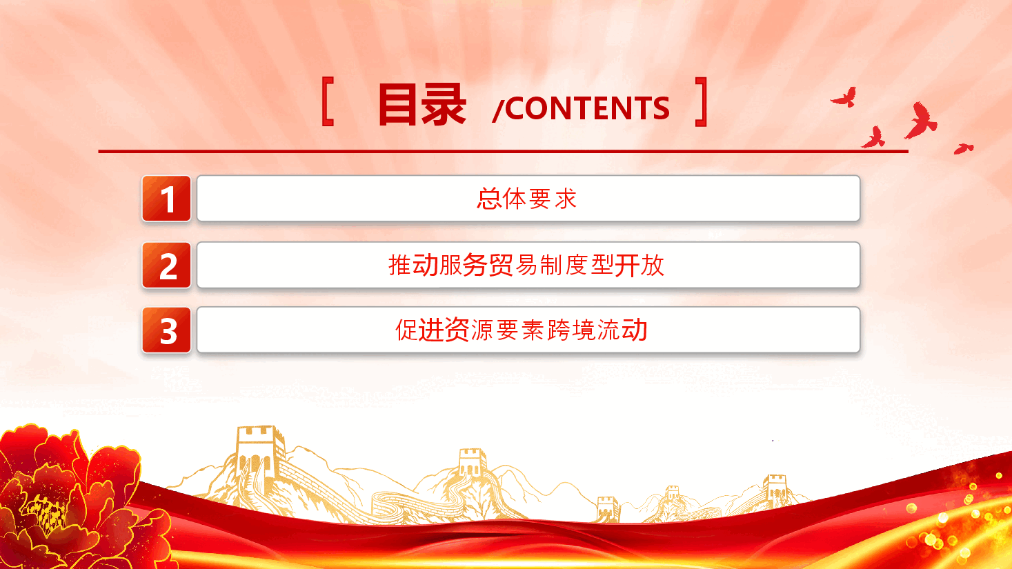 全文解读PPT+讲稿(已分开上传):2024关于以高水平开放推动服务贸易高质量发展的意见.pptx,第3页预览