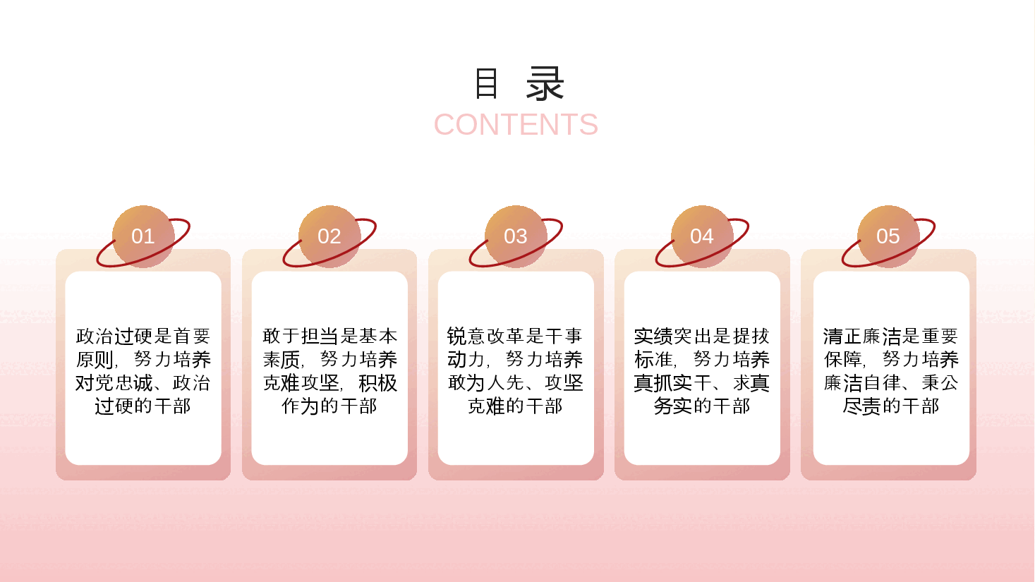 二十届三中全会解读PPT:理解和把握二十届三中全会对干部提出的5点要求,树立鲜明用人导向,激励干部开拓进取、干事创业.pptx,第2页预览