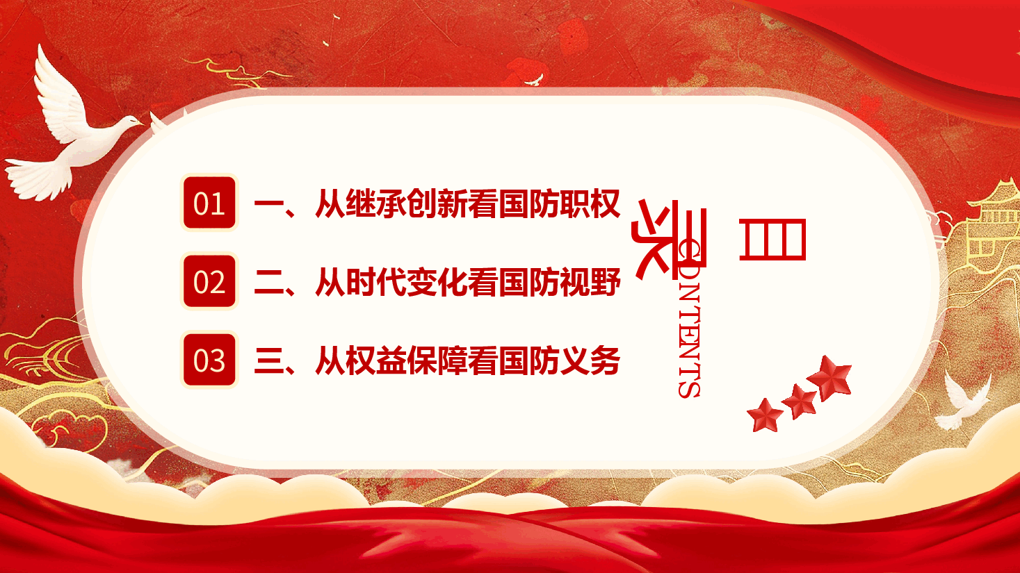 《中华人民共和国国防法》PPT.pptx,第3页预览