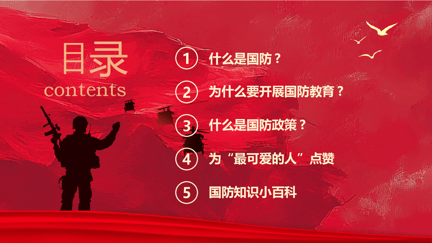 大学生国防教育PPT.pptx,第2页预览