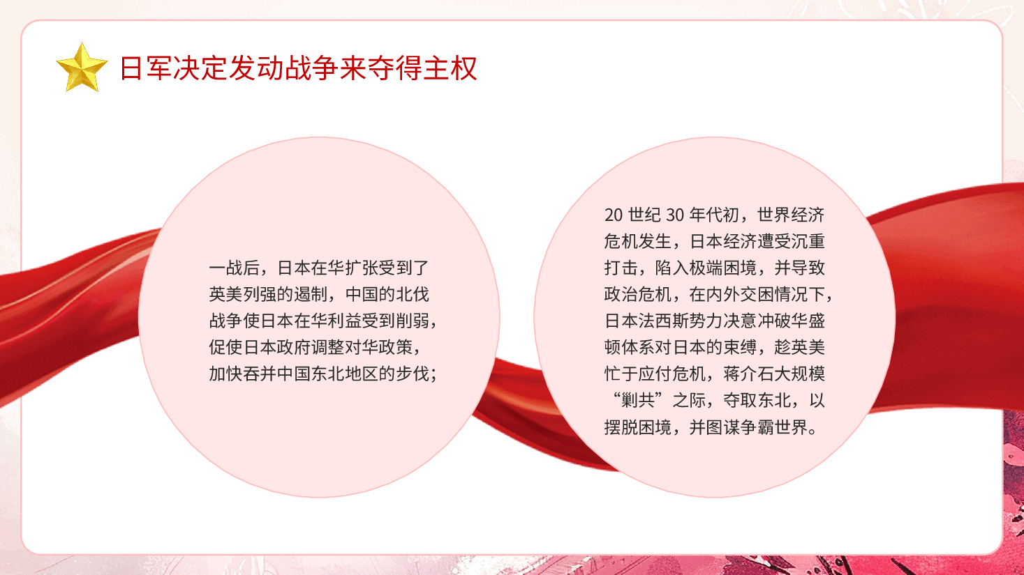 勿忘九一八PPT.pptx,第4页预览