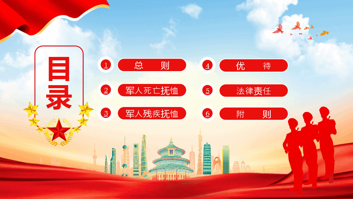 军人抚恤优待条例PPT.pptx，第2页预览