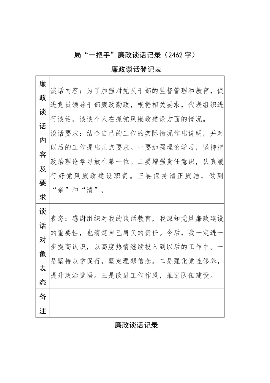 局“一把手”廉政谈话记录.docx,第1页预览